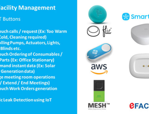 IoT Smart Buttons for One-Touch Facility Management